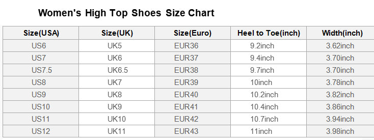 Milky Bat Night Woman's High Top Sneakers (Black)